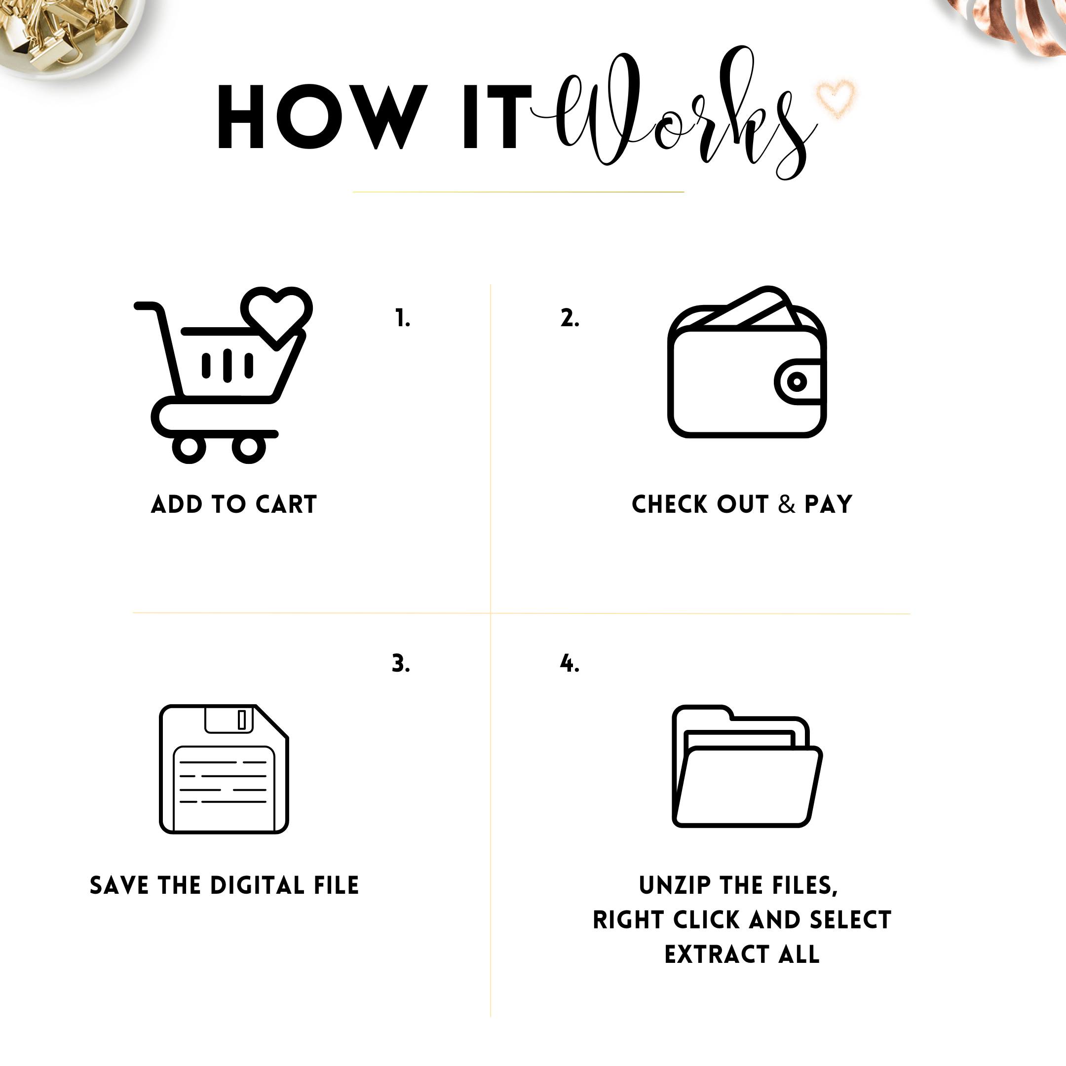How Printable Planner Works
