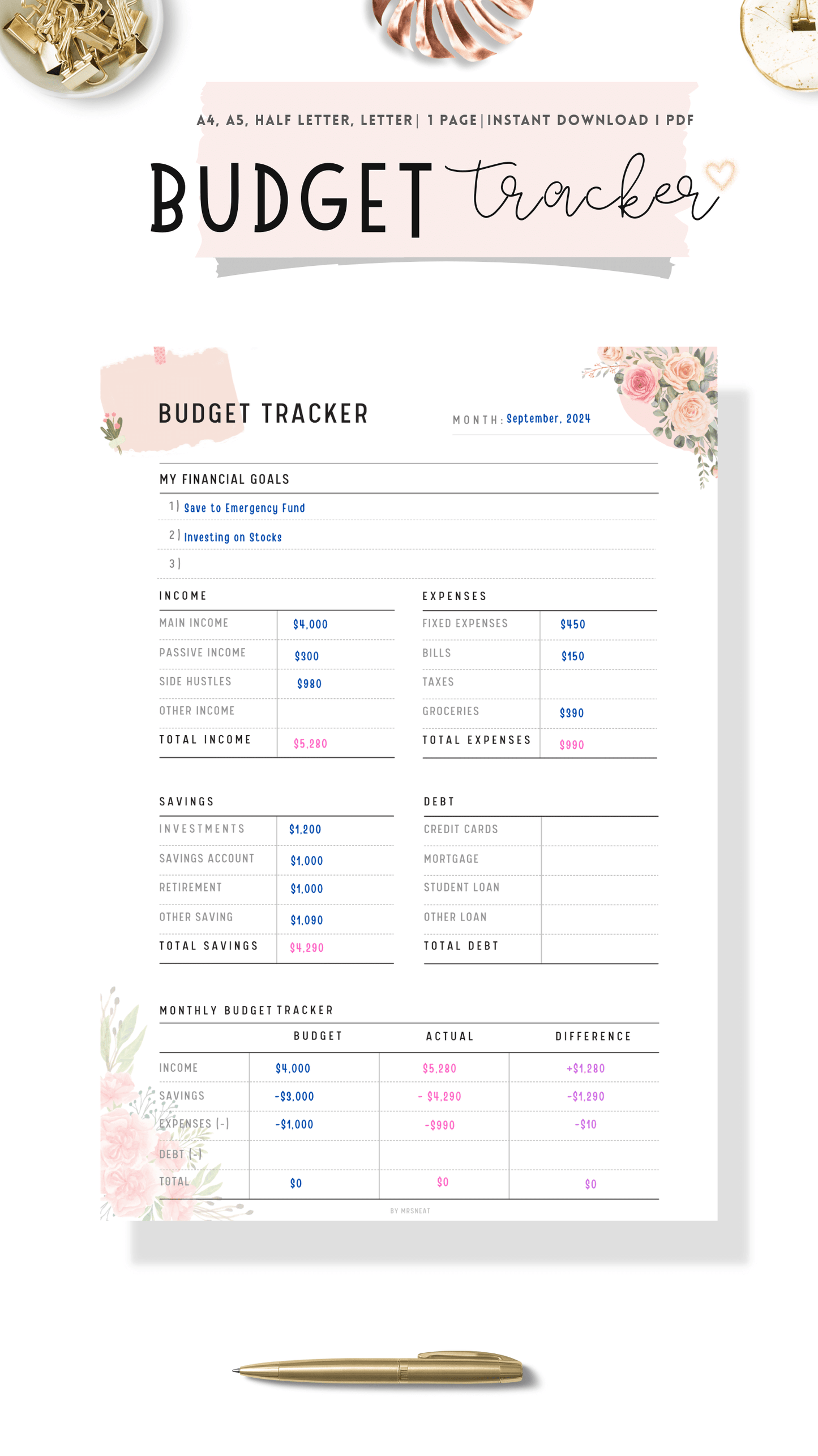 Floral Budget Tracker Template Printable