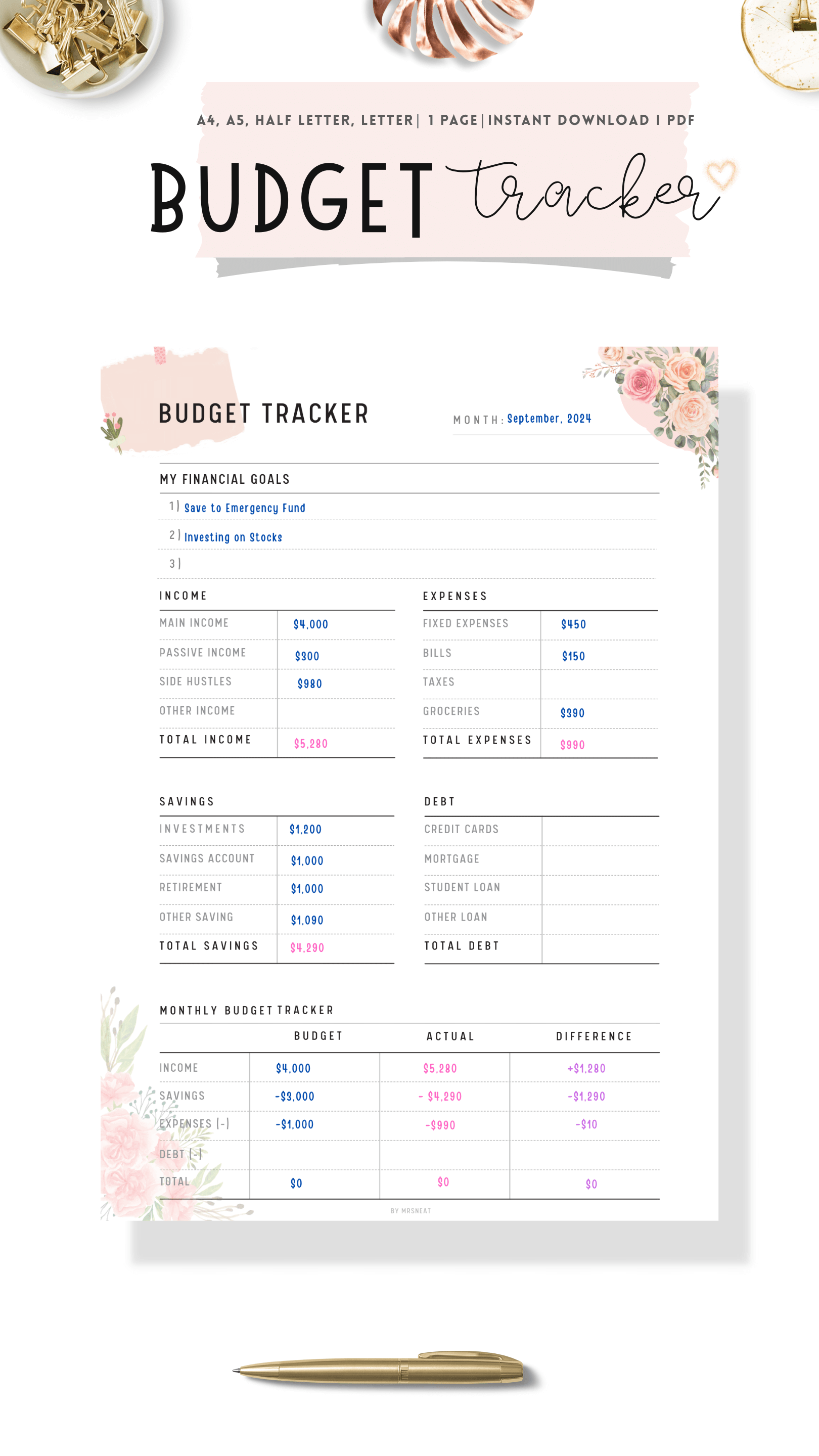 Floral Budget Tracker Template Printable