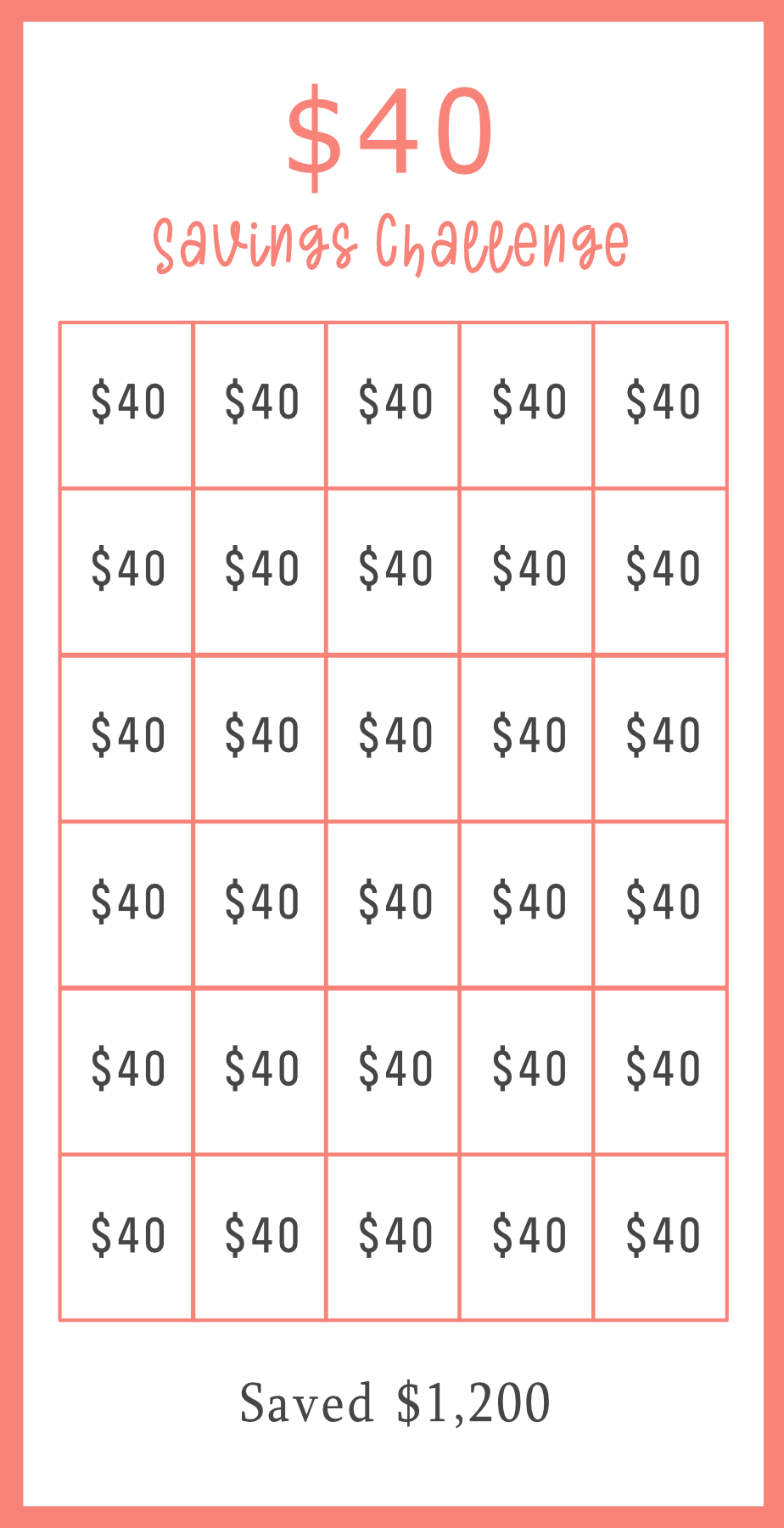 Peach Savings challenge tracker with $40 increments and total savings displayed.