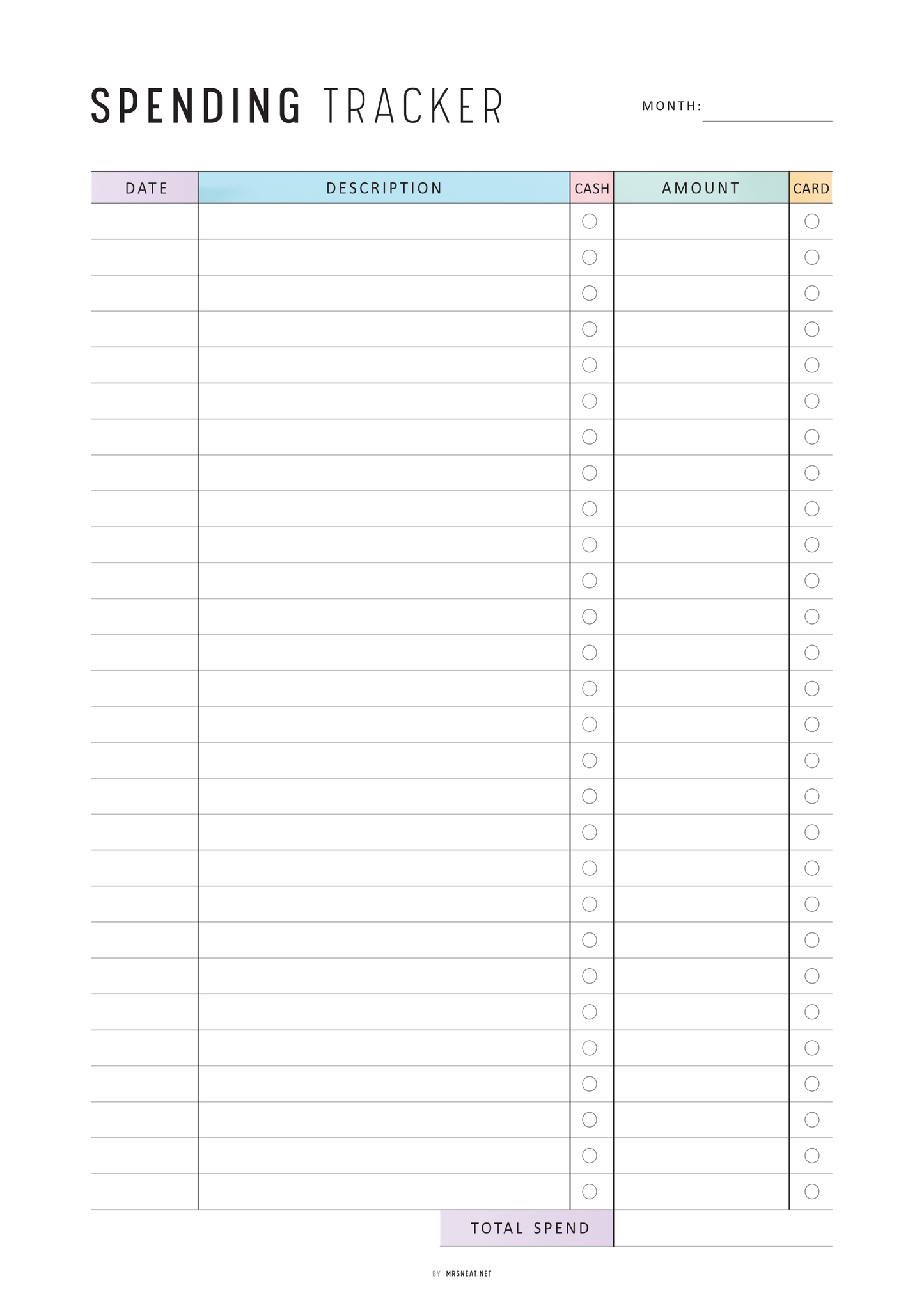 Spending tracker with columns for date, description, cash, amount, and total spend.