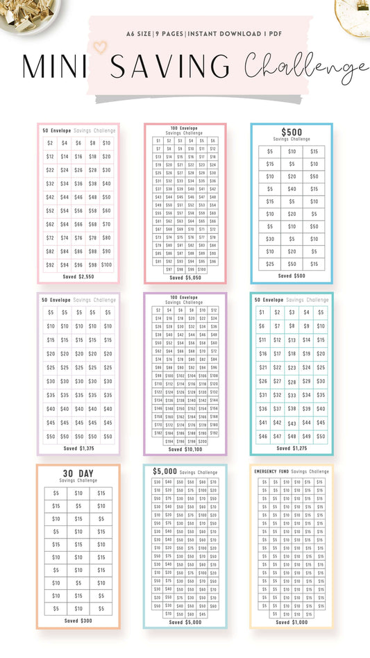 A6 Mini Saving Challenge Template Bundle