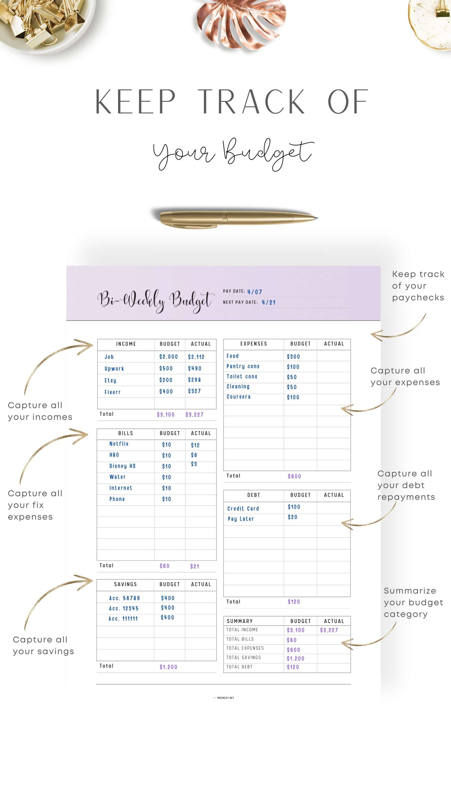 How to use Bi-Weekly Budget Template Printable