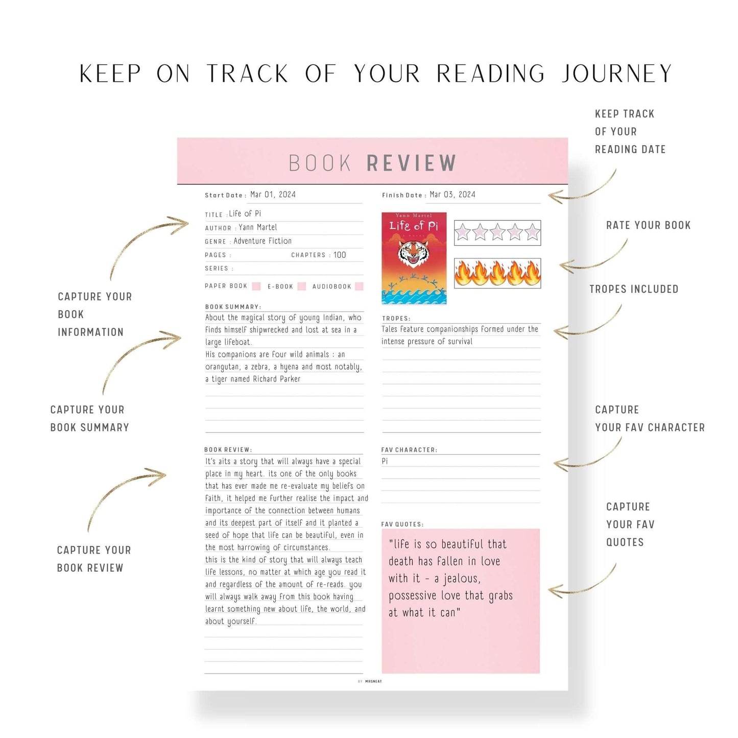 Book Review Template Printable, Digital Book Review Planner, A4, A5, Letter, Half Letter, 2 versions, 5 colors, fillable version included