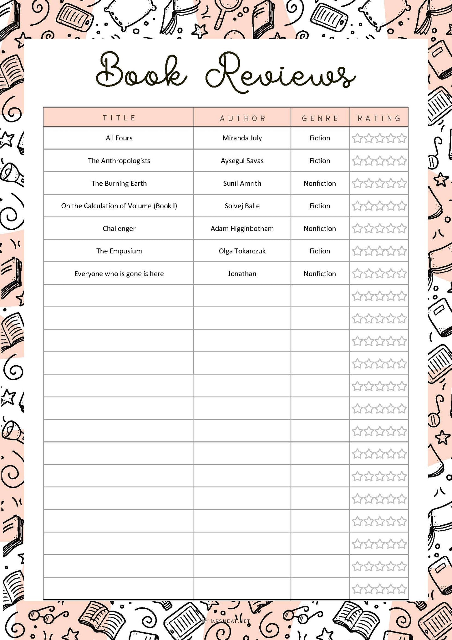 Rating Book List, Book Reviews Template Printable, 5 Colors, A4, A5, Letter, Half Letter, PDF Fillable, Digital Planner