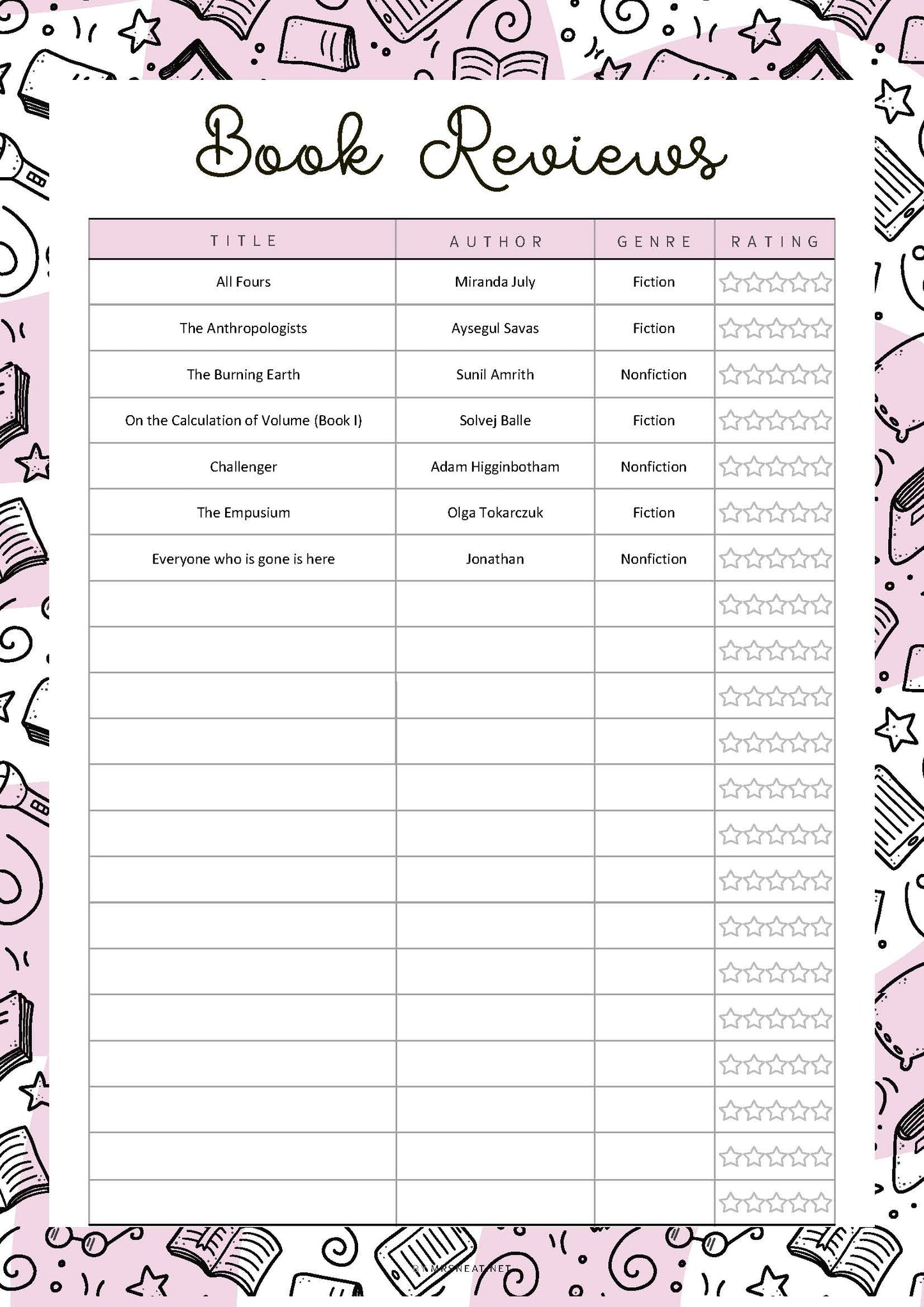 Rating Book List, Book Reviews Template Printable, 5 Colors, A4, A5, Letter, Half Letter, PDF Fillable, Digital Planner