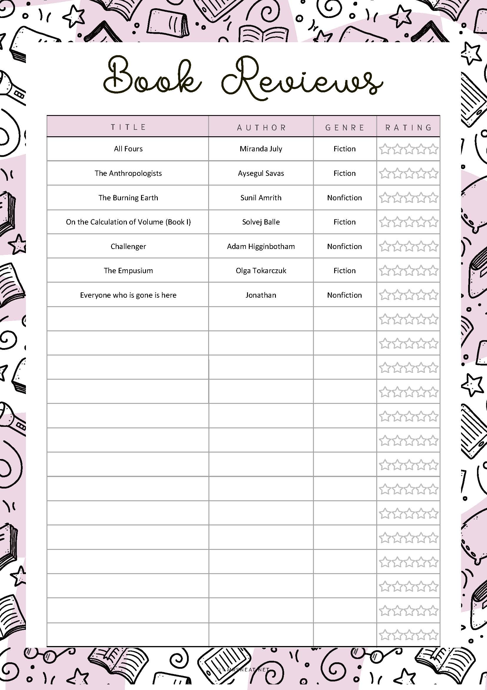 Rating Book List, Book Reviews Template Printable, 5 Colors, A4, A5, Letter, Half Letter, PDF Fillable, Digital Planner