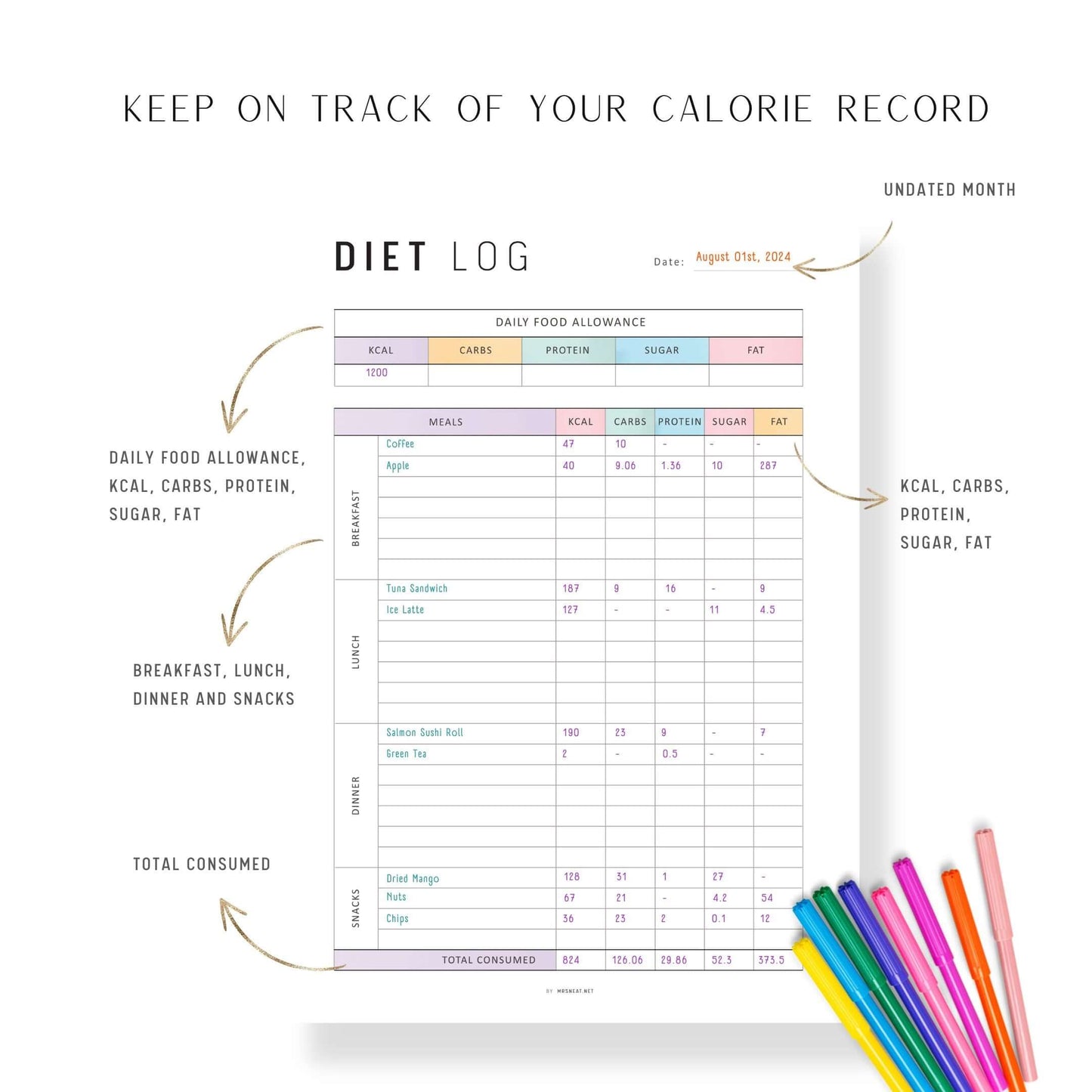 Food Diary Calorie Counting Template PDF, Diet Log Journal, Fillable Food Diary, A4, A5, Letter, Half Letter, Colorful Page