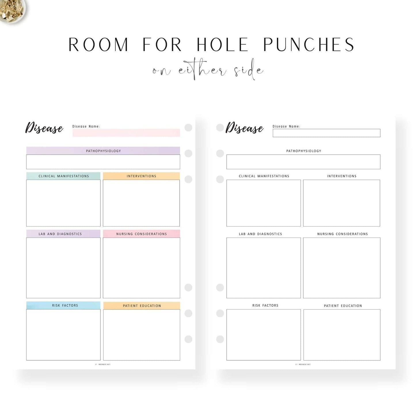 Disease Process Study Template Printable, Nursing Notes PDF, 2 colors