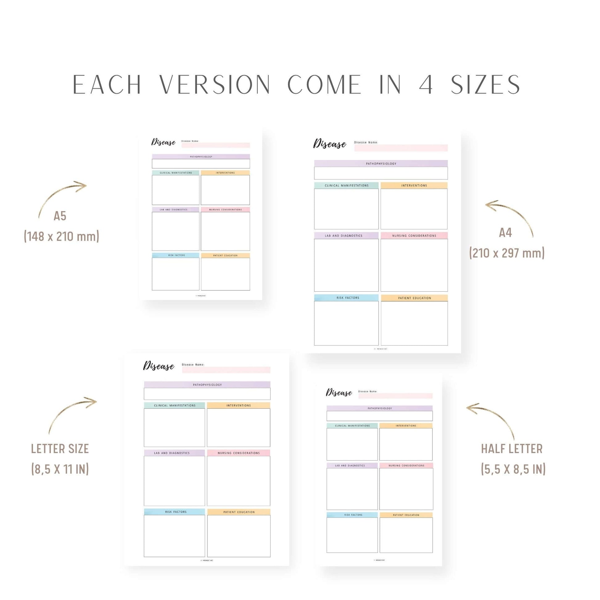 Colorful A4, A5, Letter, Half Letter Disease Process Study Template Printable, Nursing Notes PDF