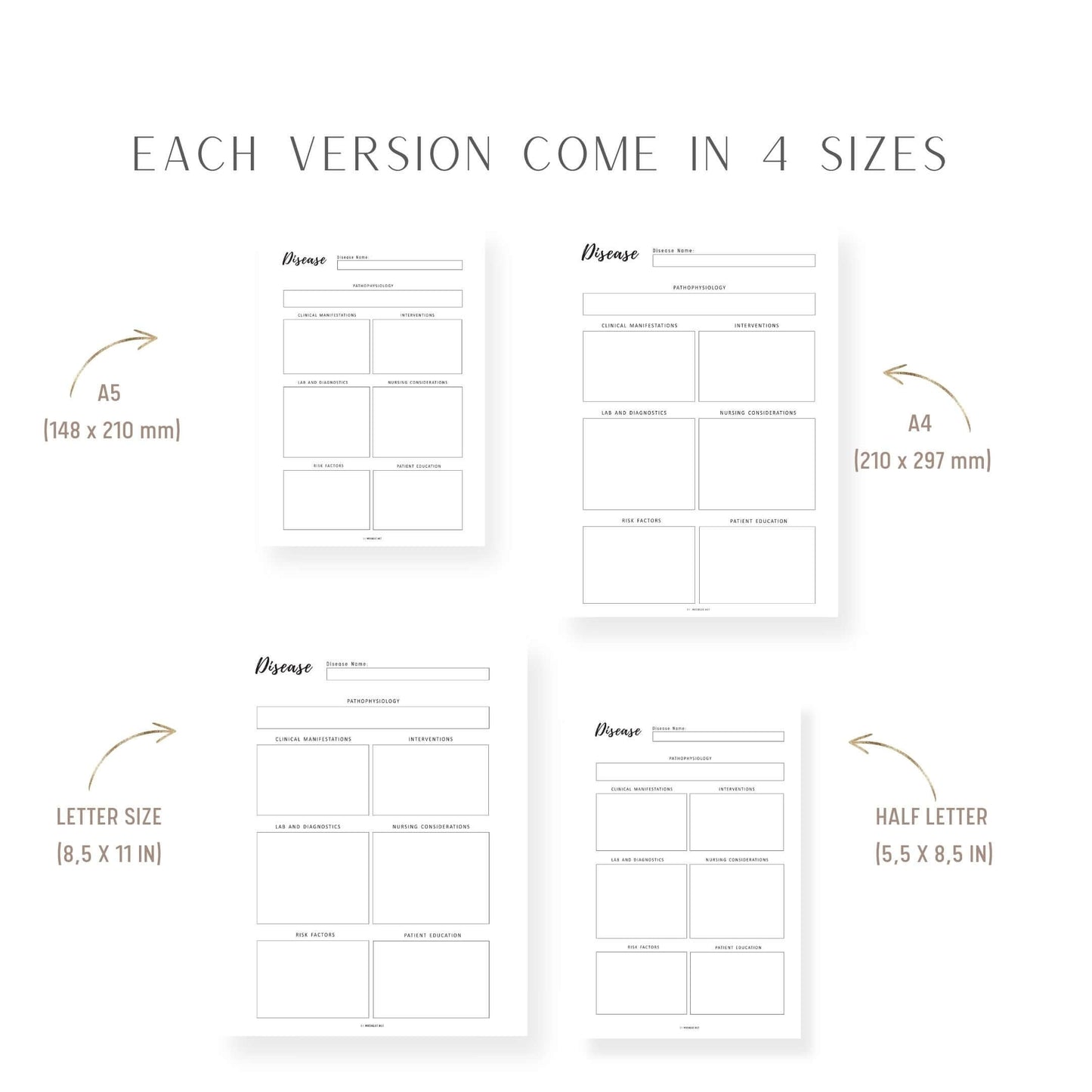 Neutral Disease Process Study Template Printable, Nursing Notes PDF, 2 colors