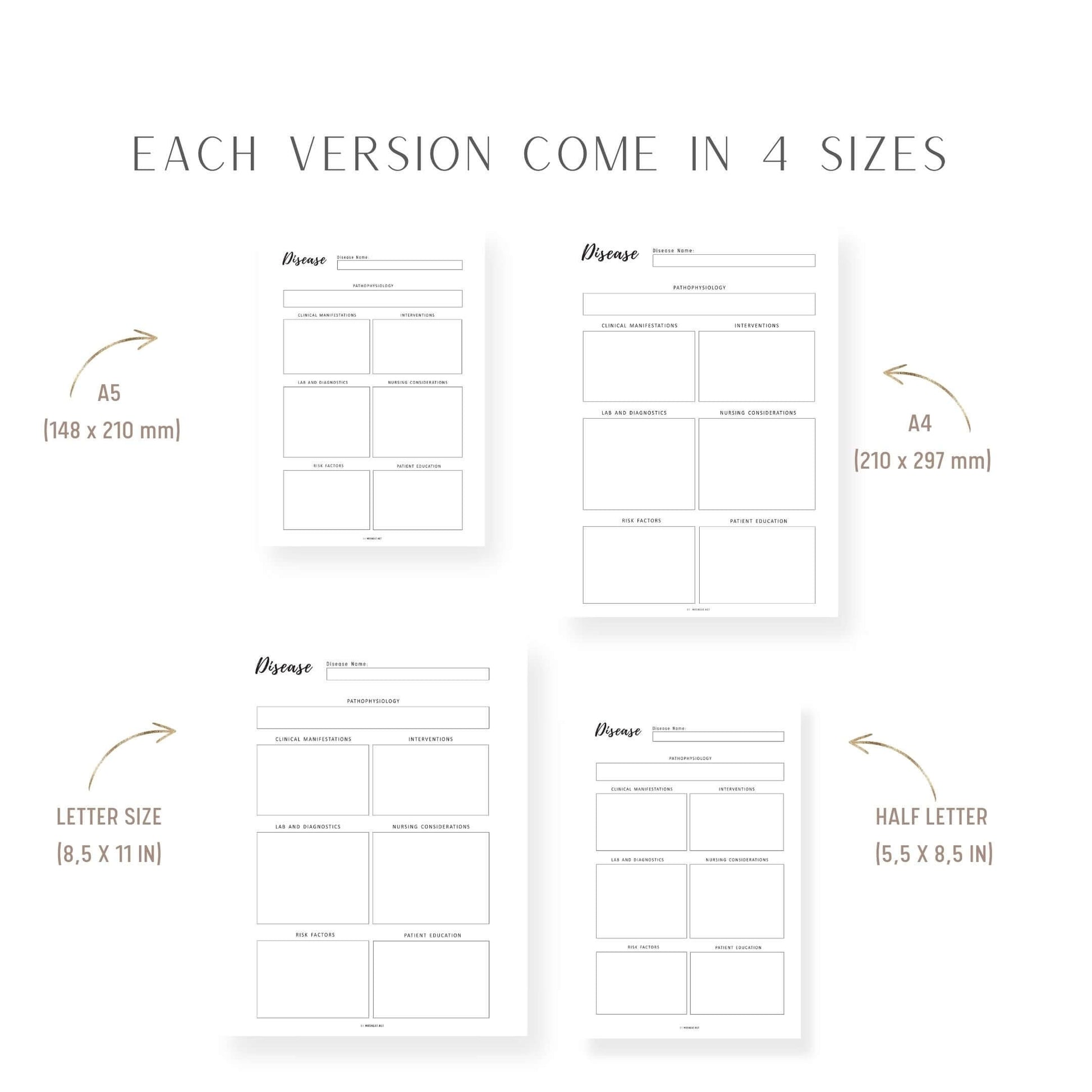 Neutral Disease Process Study Template Printable, Nursing Notes PDF, 2 colors
