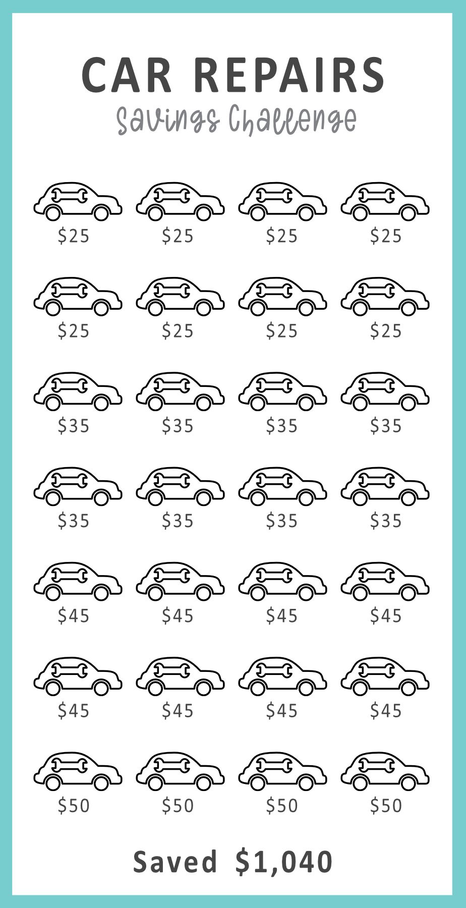 Car repairs savings challenge chart with incremental amounts and a total savings of $1,040.