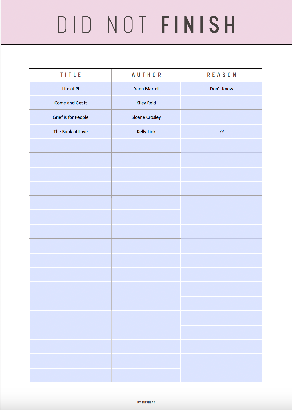 Did Not Finish Books Tracker, Fillable Declutter Book List, Unfinished Book List, TBR List, DNF List Printable, Book List Tracker, 5 colors