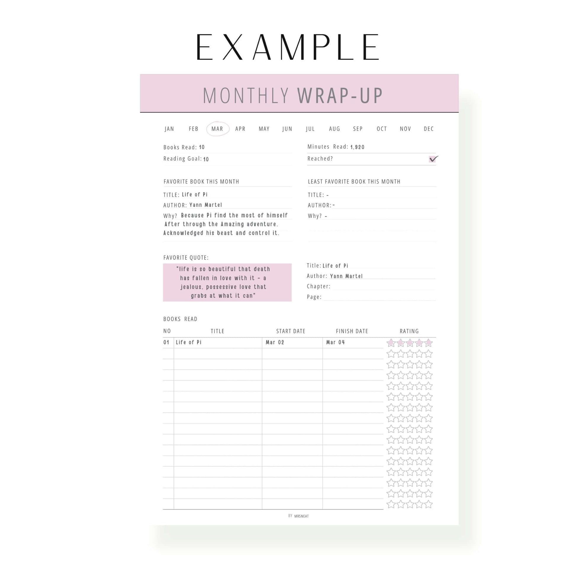 Monthly Reading Wrap Up Template Printable