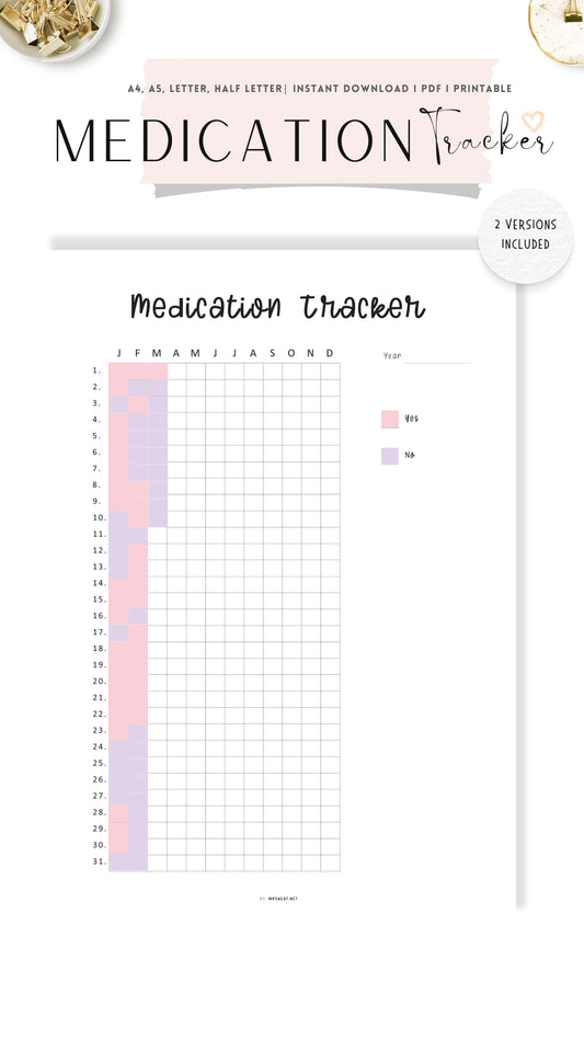 Medication Tracker Template Printable PDF