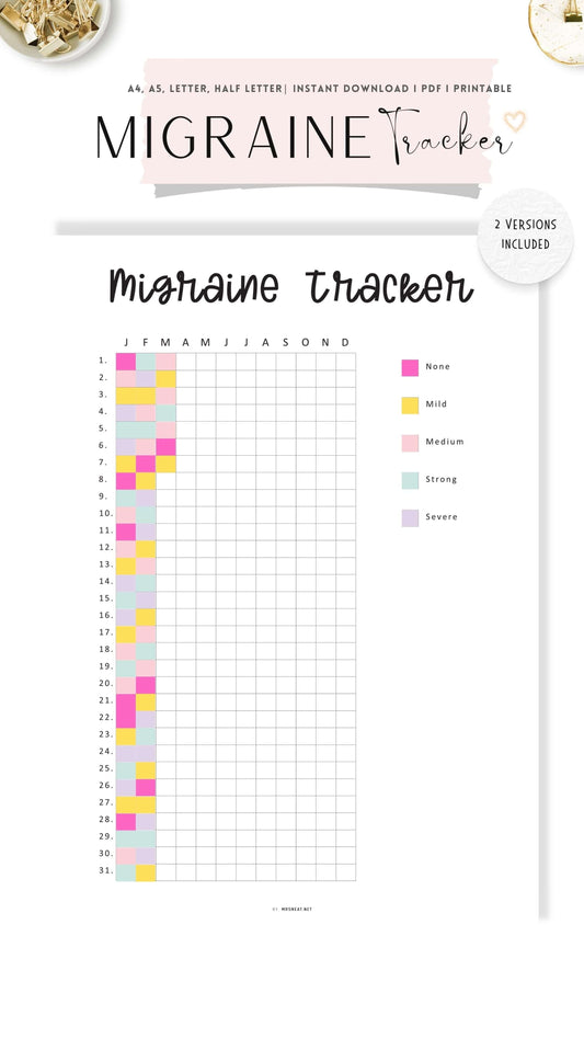 Minimalist One Year Migraine Tracker Printable