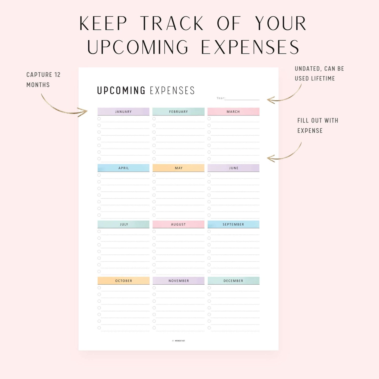 Upcoming Expenses Template, Printable, A4, A5, Letter, Half Letter, PDF, Digital Planner, 2 Colors, Instant Download