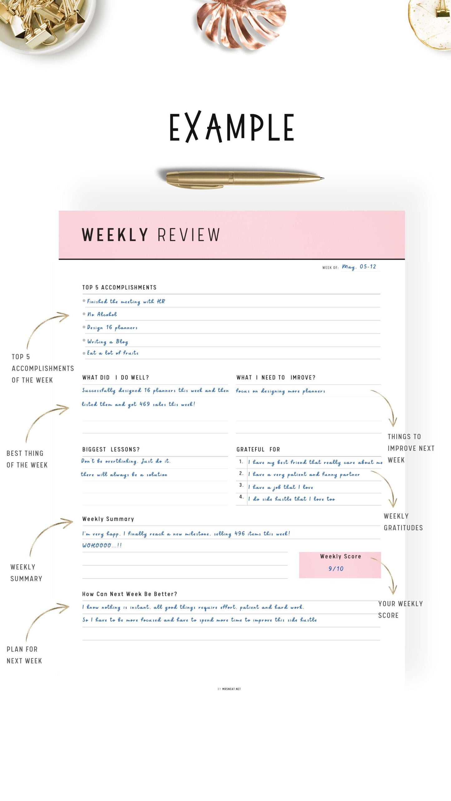 Example Weekly Review Template Printable