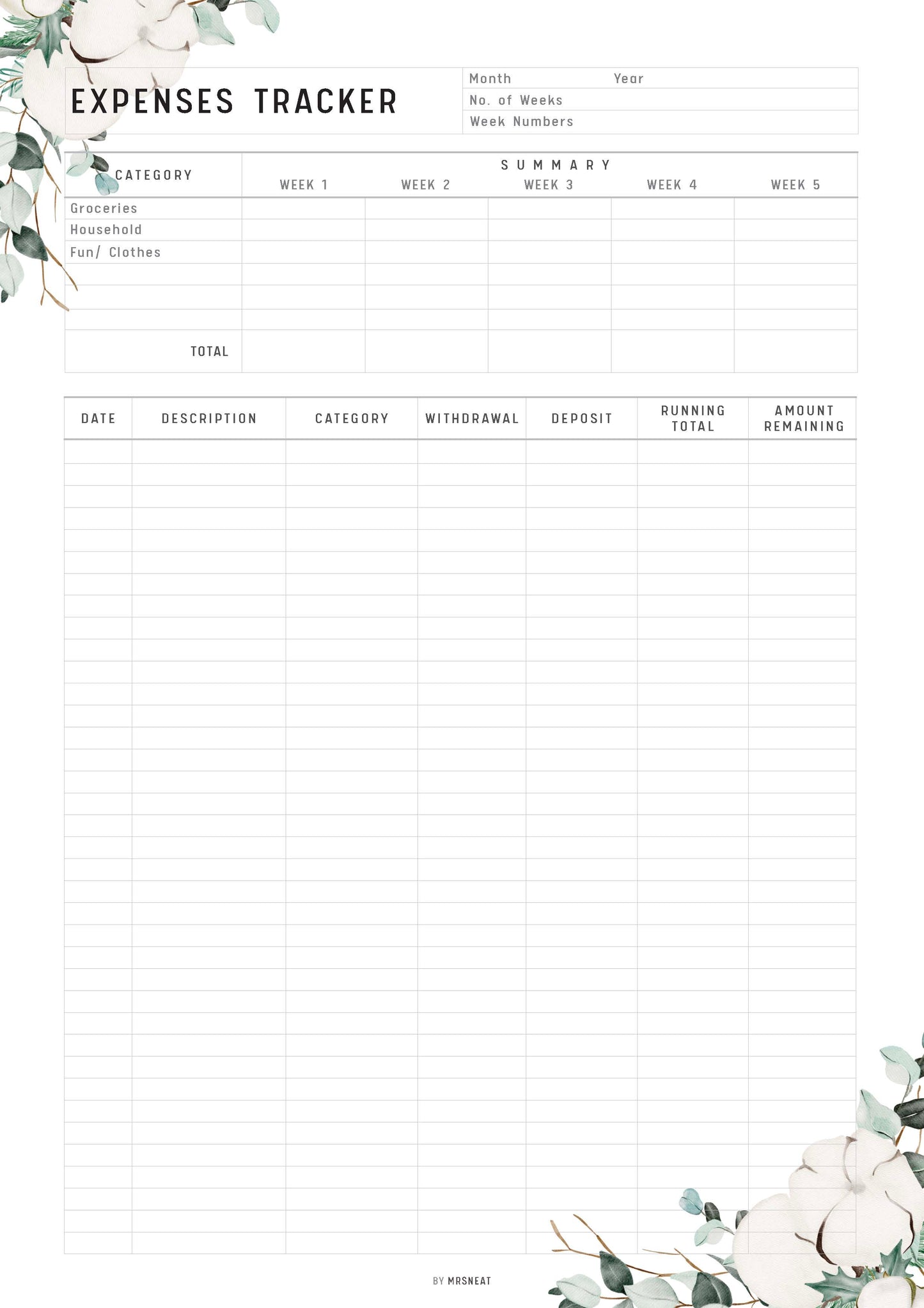 Fillable Expenses Tracker Printable Planner, Editable Bill Tracker, Floral Spending Tracker, Minimalist Expense Tracker, A4, PDF, 5 Styles