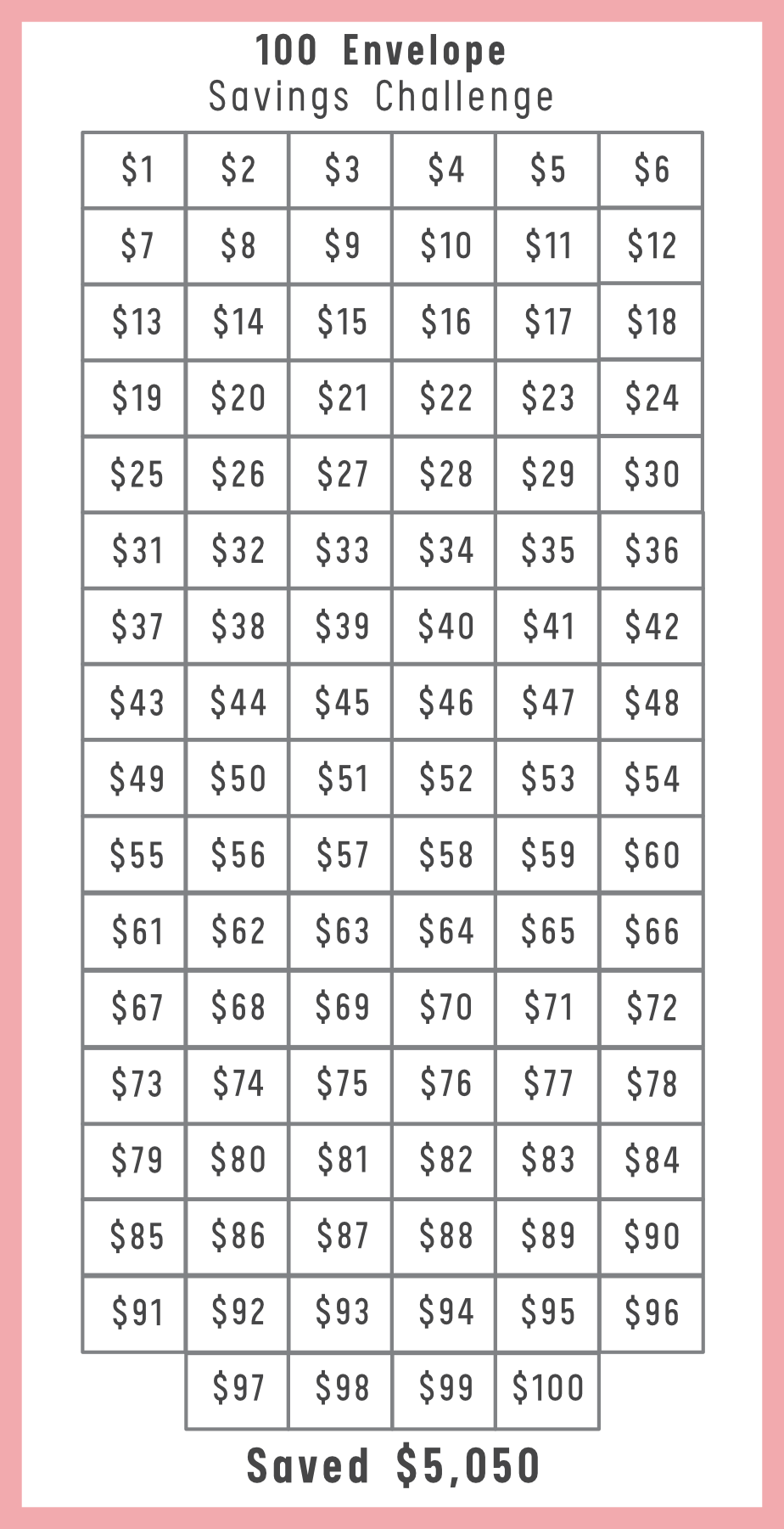 A6 Mini Savings printable, Saving Challenge, Mini Challenge, Small Challenge, Colorful Savings Pages, Saving Template, Saving Printable, A6 Saving Challenge, A6 Mini Savings, A6 Small Savings, Cash Stuffing, Budget Tracker, Budget Binder