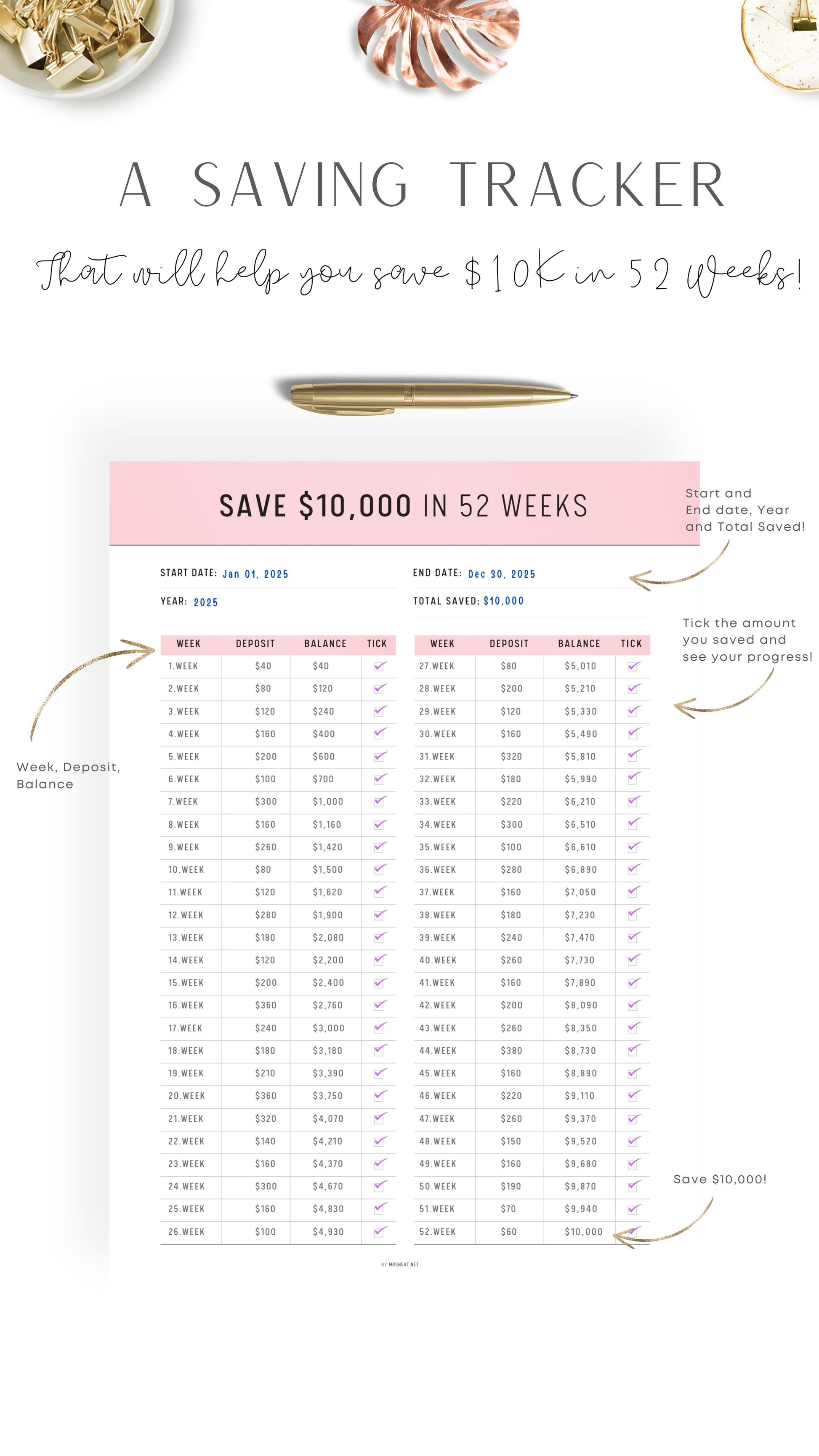 How to use $10,000 Saving Challenge in 52 Weeks