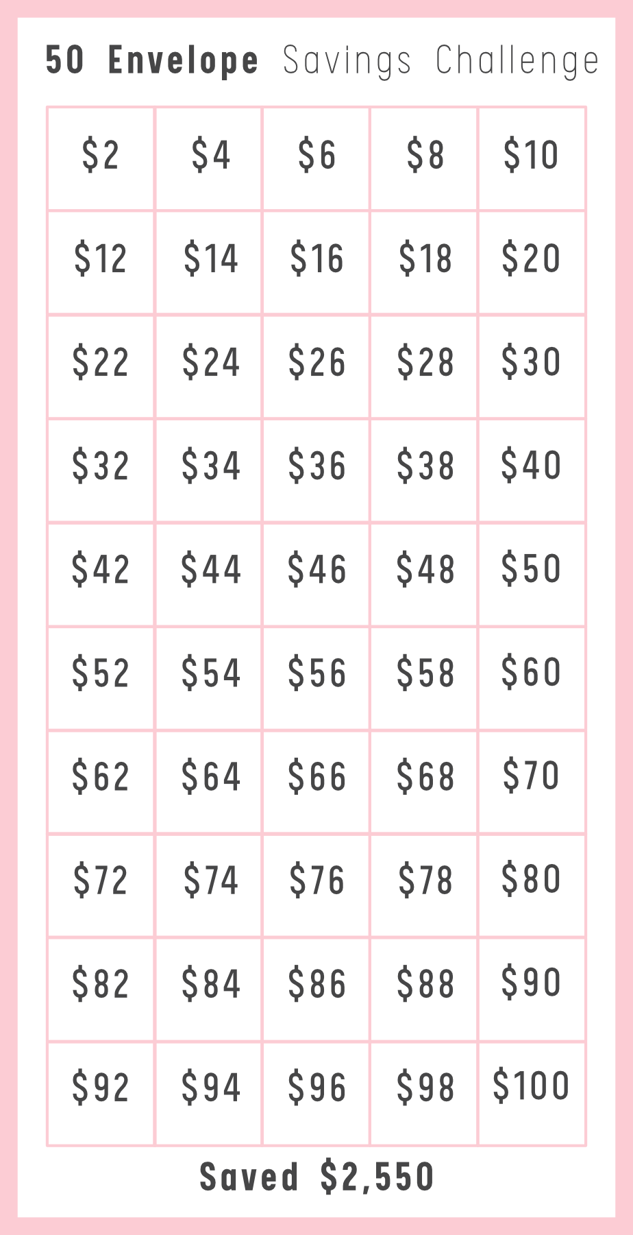 50 Envelope Savings Challenge chart with amounts from $2 to $100 on a pink background.
