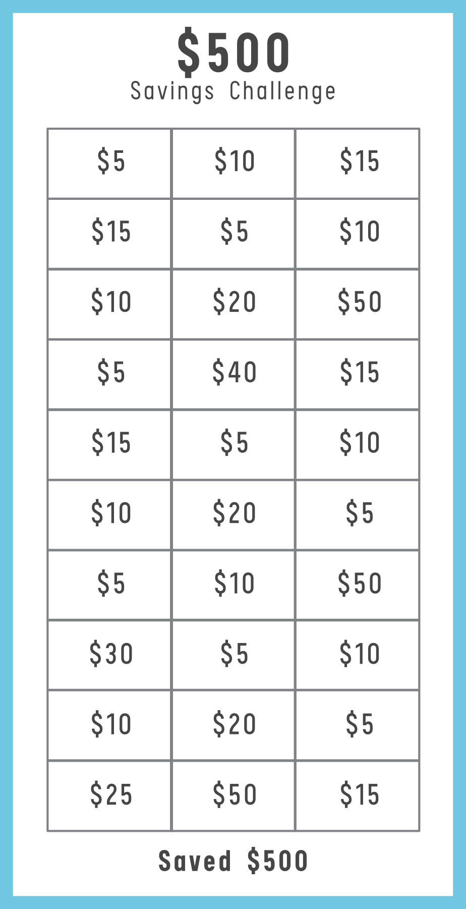 Savings challenge chart with amounts saved in increments of $5, $10, and $15 on a blue background.
