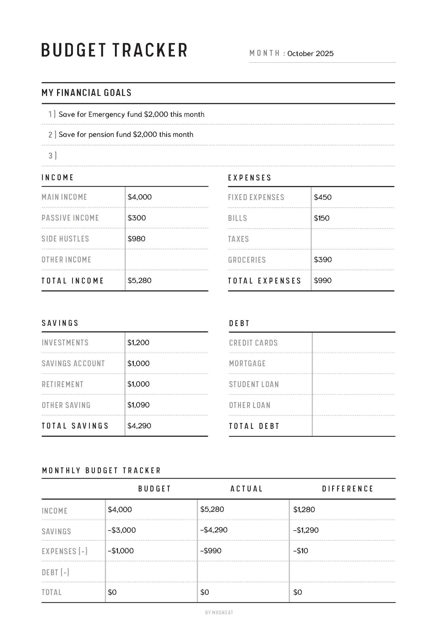 Minimalist Monthly Budget Tracker - M058