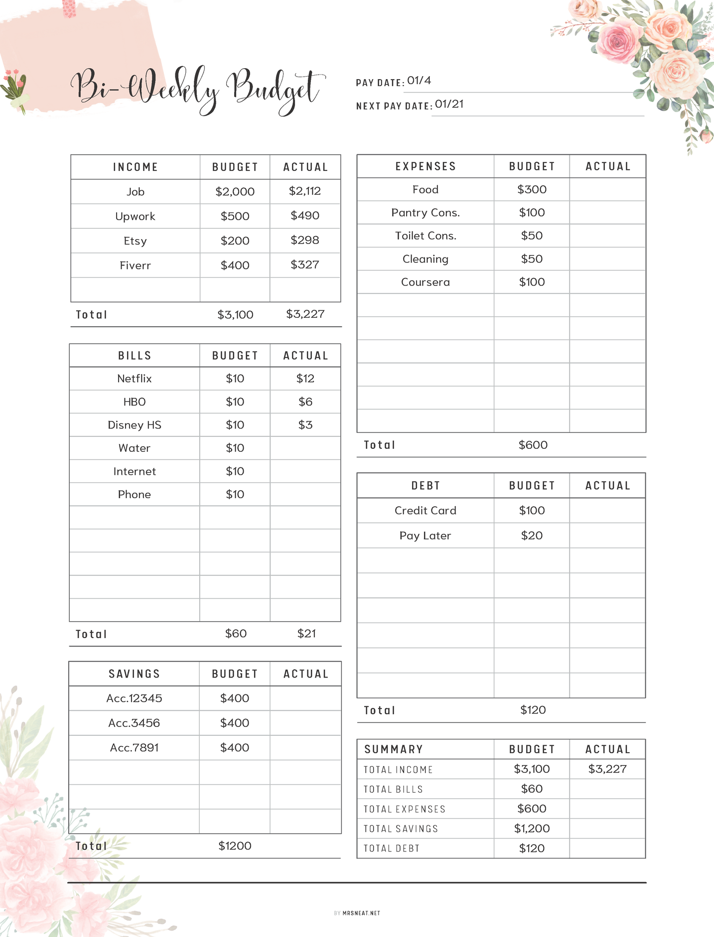 Bi-Weekly Budget worksheet with income, expenses, and savings details on a white background with floral elements.