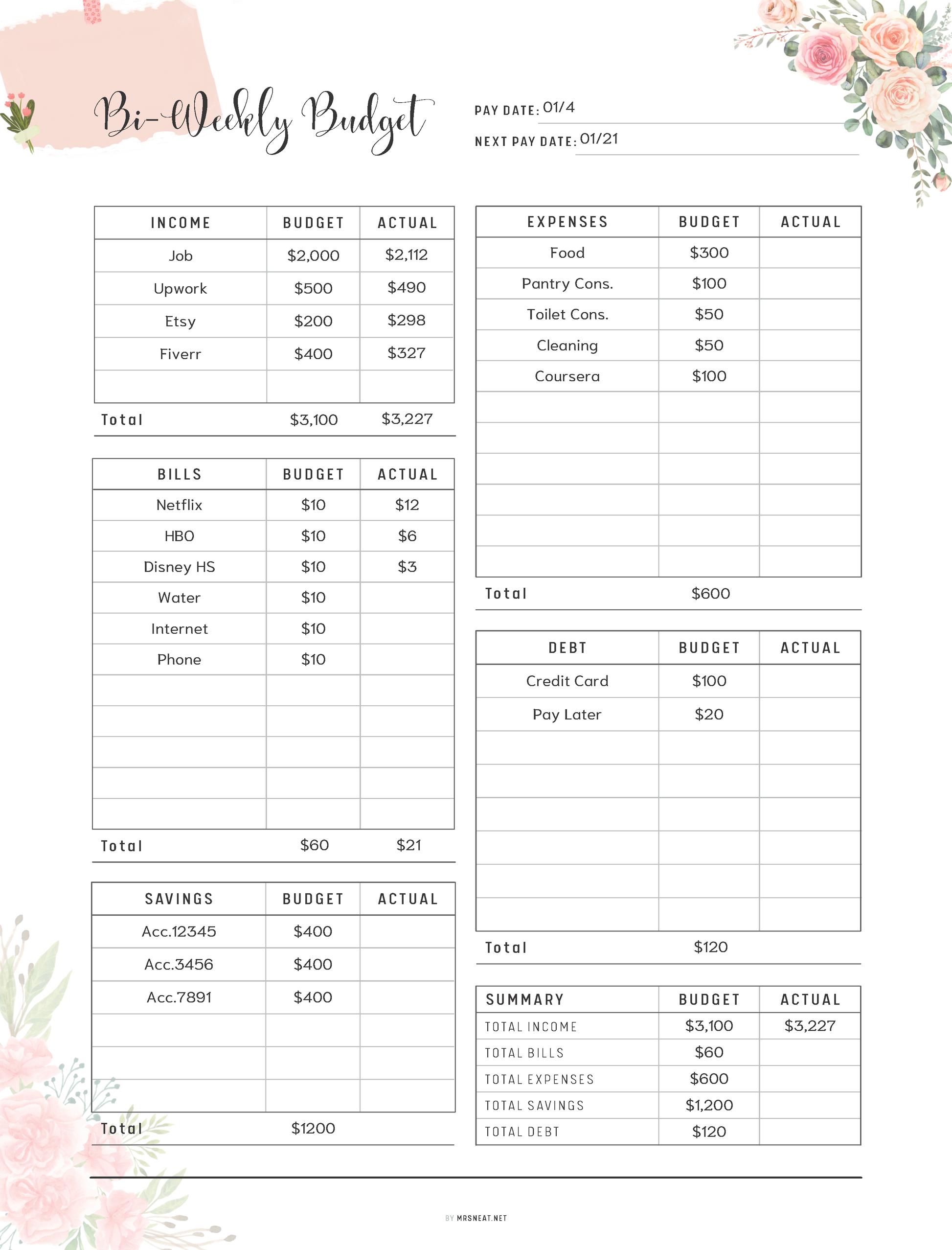 Bi-Weekly Budget worksheet with income, expenses, and savings details on a white background with floral elements.