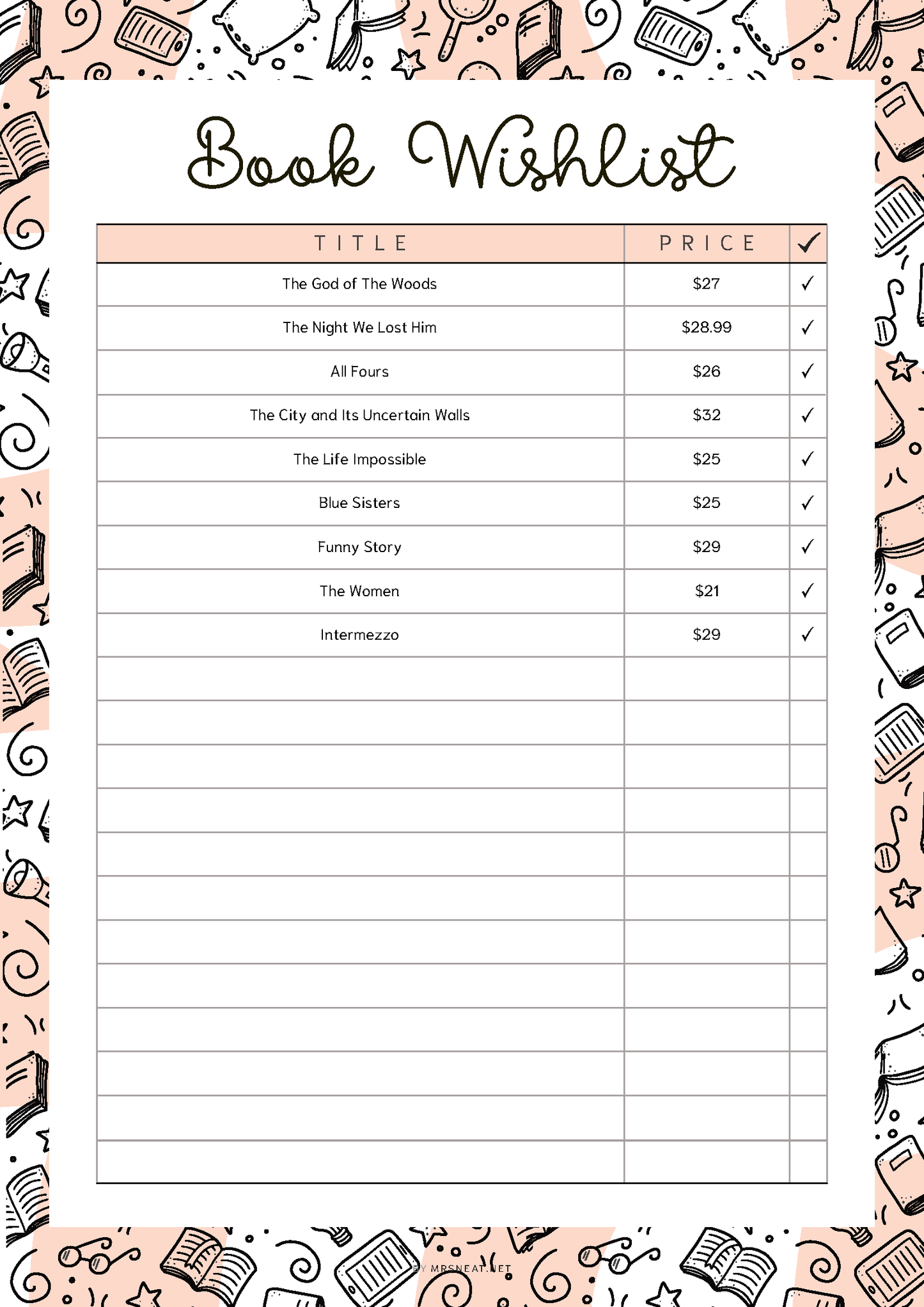Book wishlist list with titles, prices, and checkboxes on a decorative background.