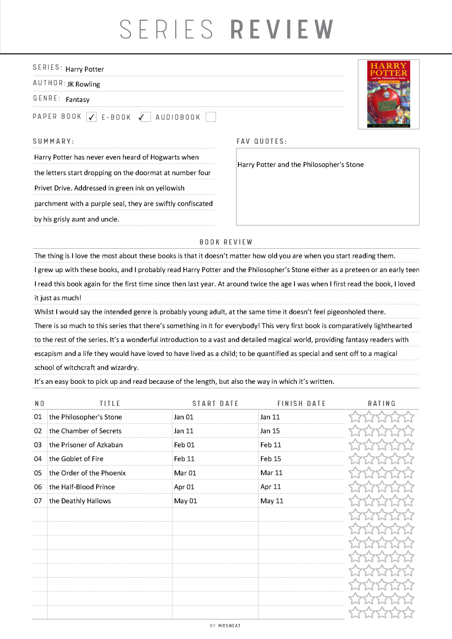 Book review of 'Harry Potter and the Philosopher's Stone' with a table of contents and rating system.