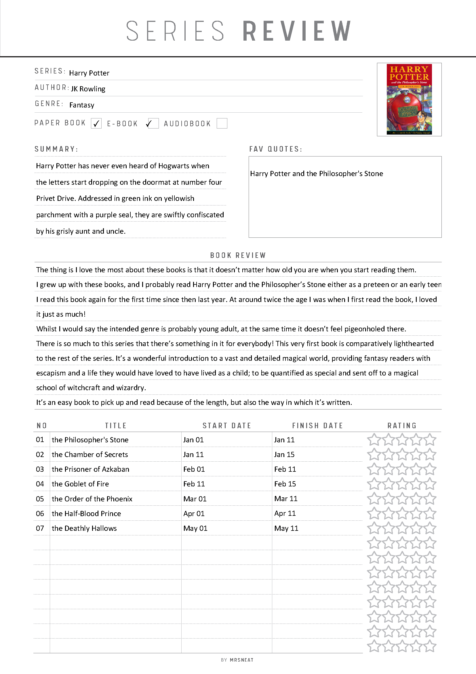 Book review of 'Harry Potter and the Philosopher's Stone' with a table of contents and rating system.