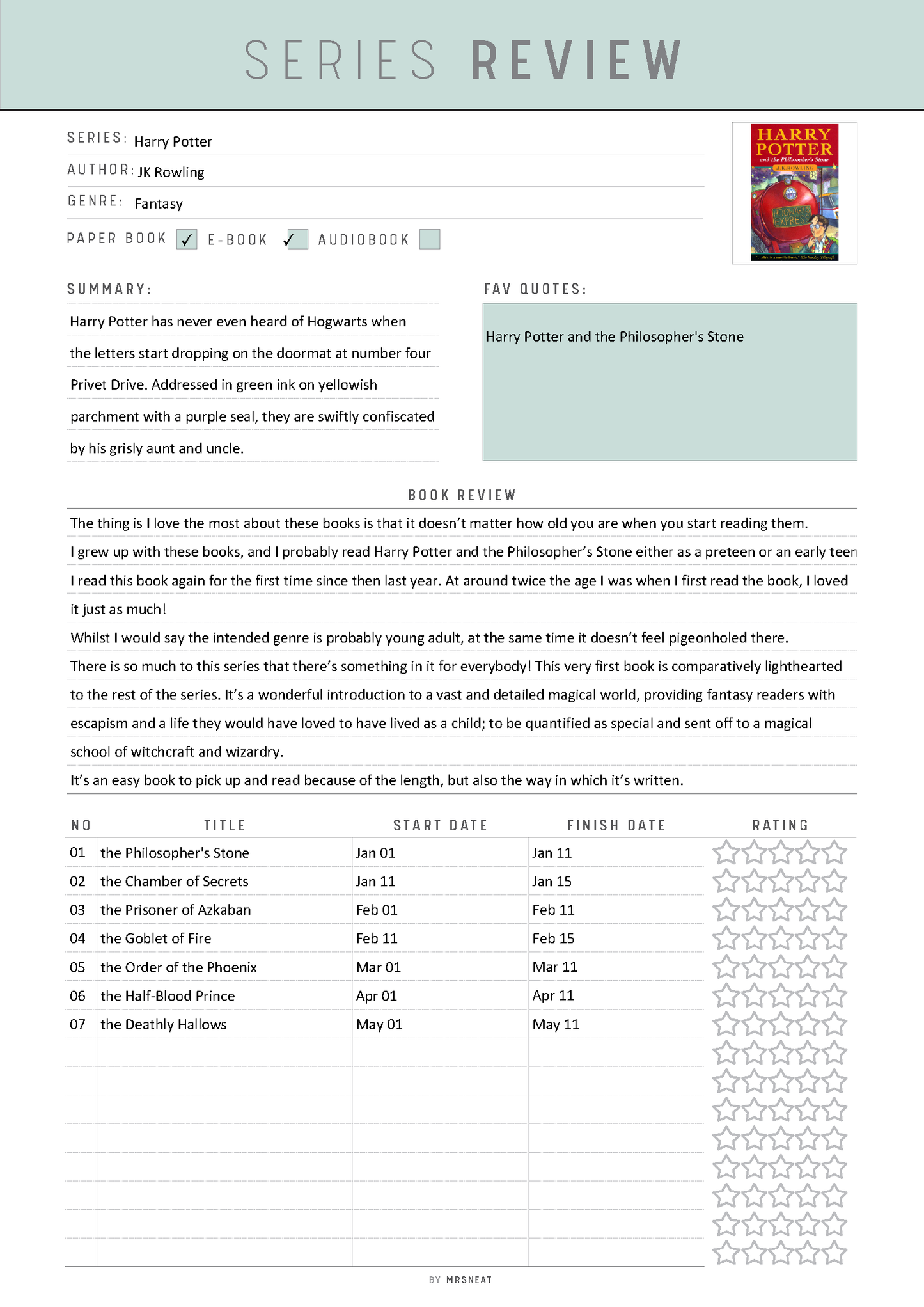Book review of 'Harry Potter and the Philosopher's Stone' with a rating system and text details.
