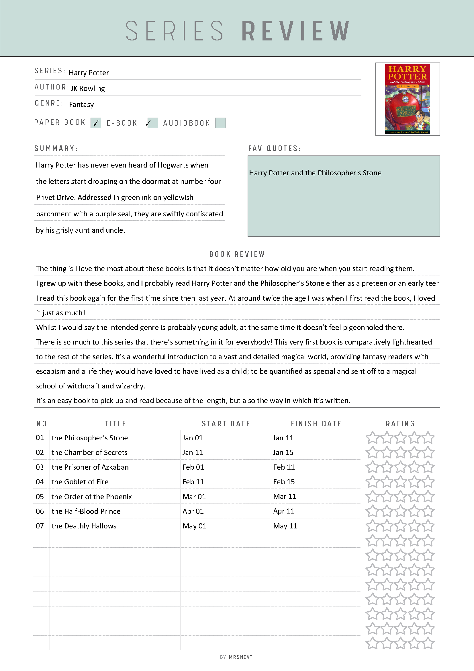 Book review of 'Harry Potter and the Philosopher's Stone' with a rating system and text details.