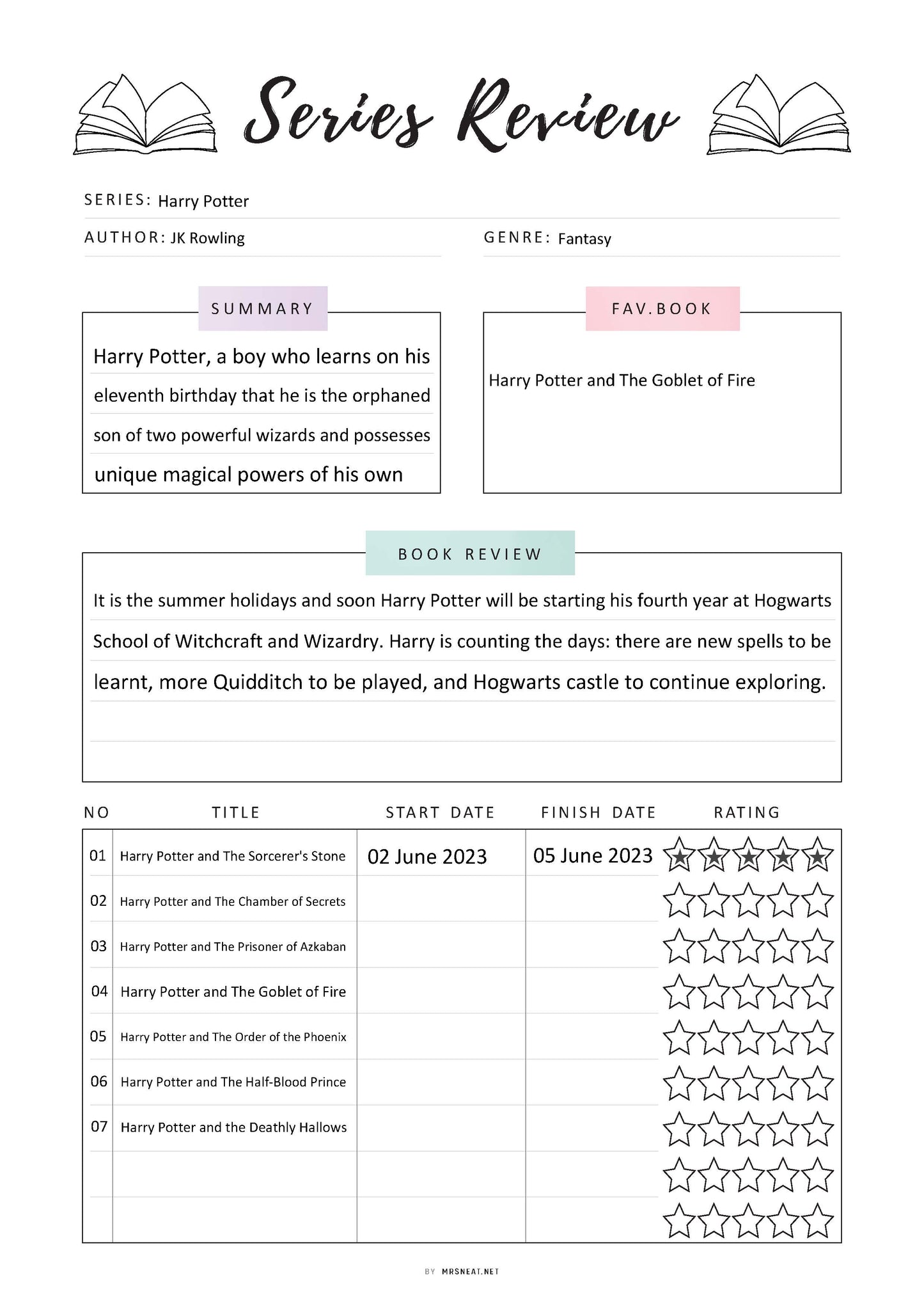 Harry Potter series review sheet with summary, book review, and rating system.