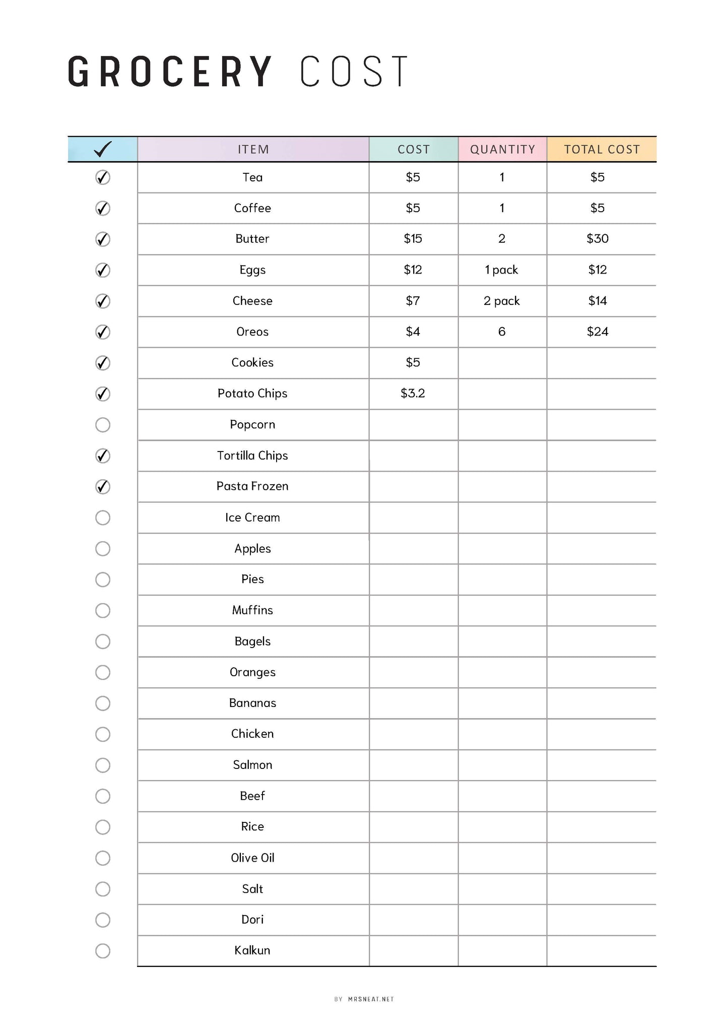 Grocery Budget Planner Printable