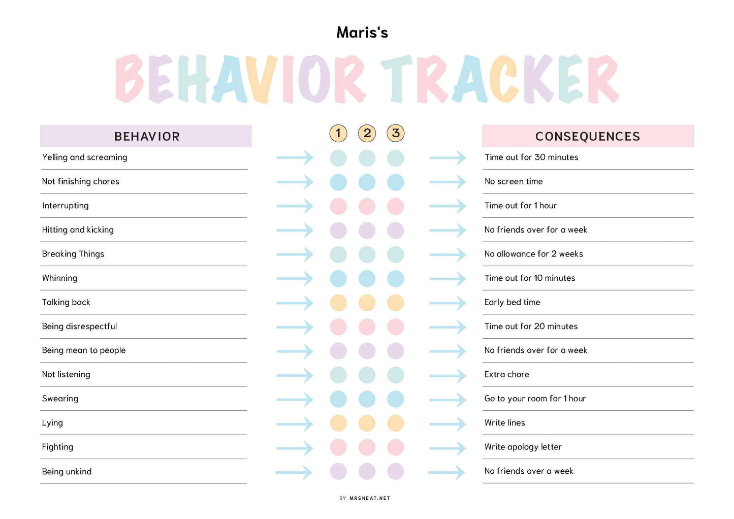 Editable Behavior Chart Template PDF, Landscape, A4, Letter, Fillable PDF, Digital Planner, Printable Planner, Pre-filled & Blank version