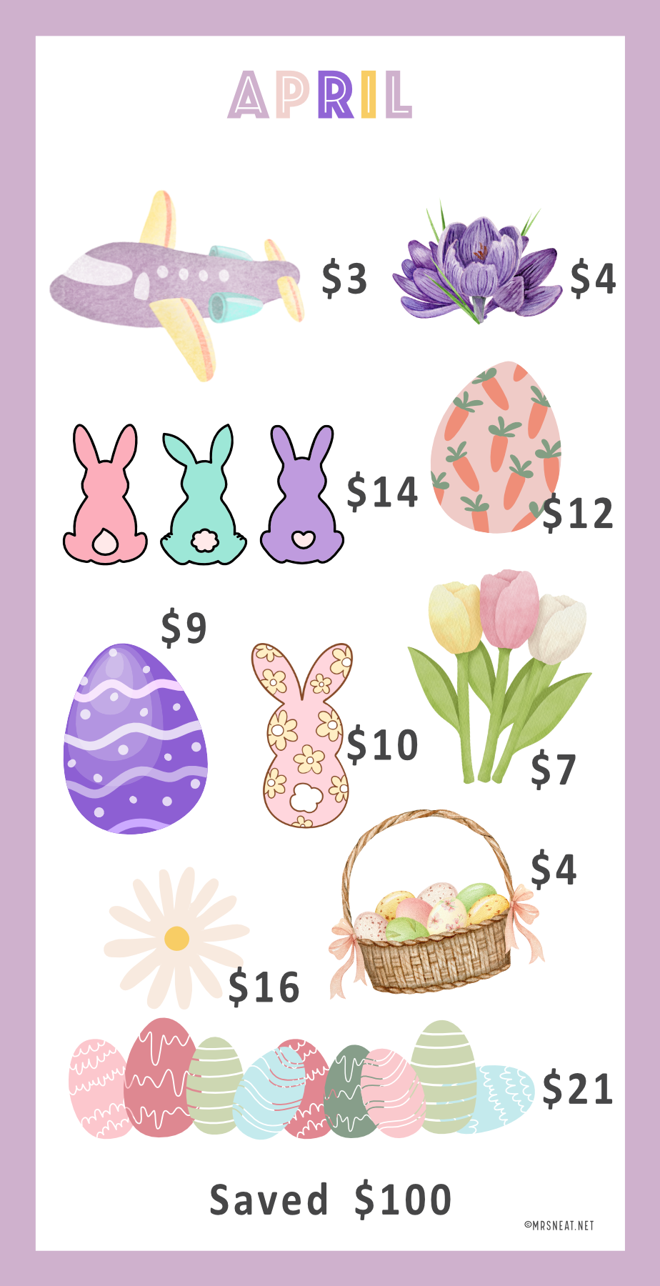 April savings tracker with Easter-themed items and prices on a light purple background.