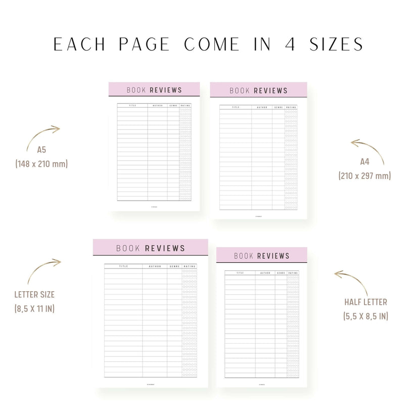 Book Reviews Template - M232 – mrsneat