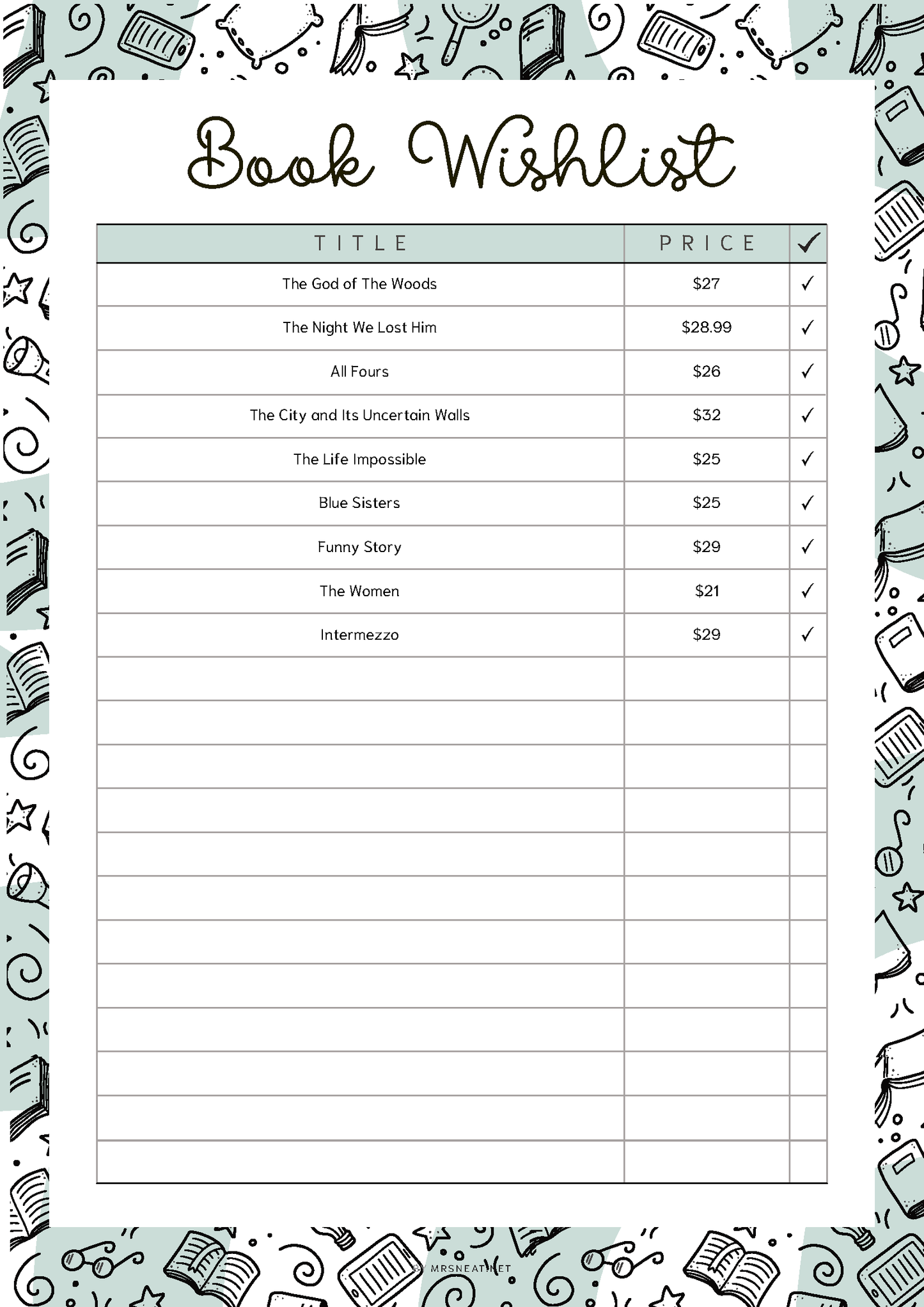 Reading Wish List Printable, Book Wishlist Template, Reading Log, Reading Journal, Bookish Planner, A4, A5, Letter, Half Letter, 5 Colors