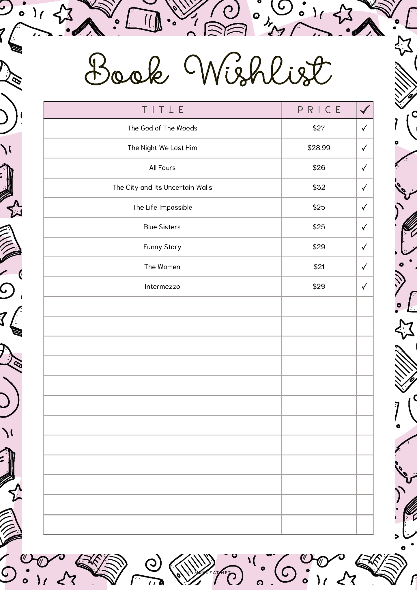 Reading Wish List Printable, Book Wishlist Template, Reading Log, Reading Journal, Bookish Planner, A4, A5, Letter, Half Letter, 5 Colors