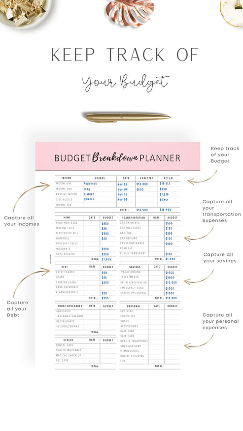 Budget Breakdown Planner Template Mrsneat