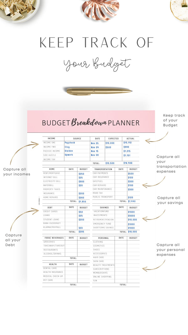 Budget Breakdown Planner Printable