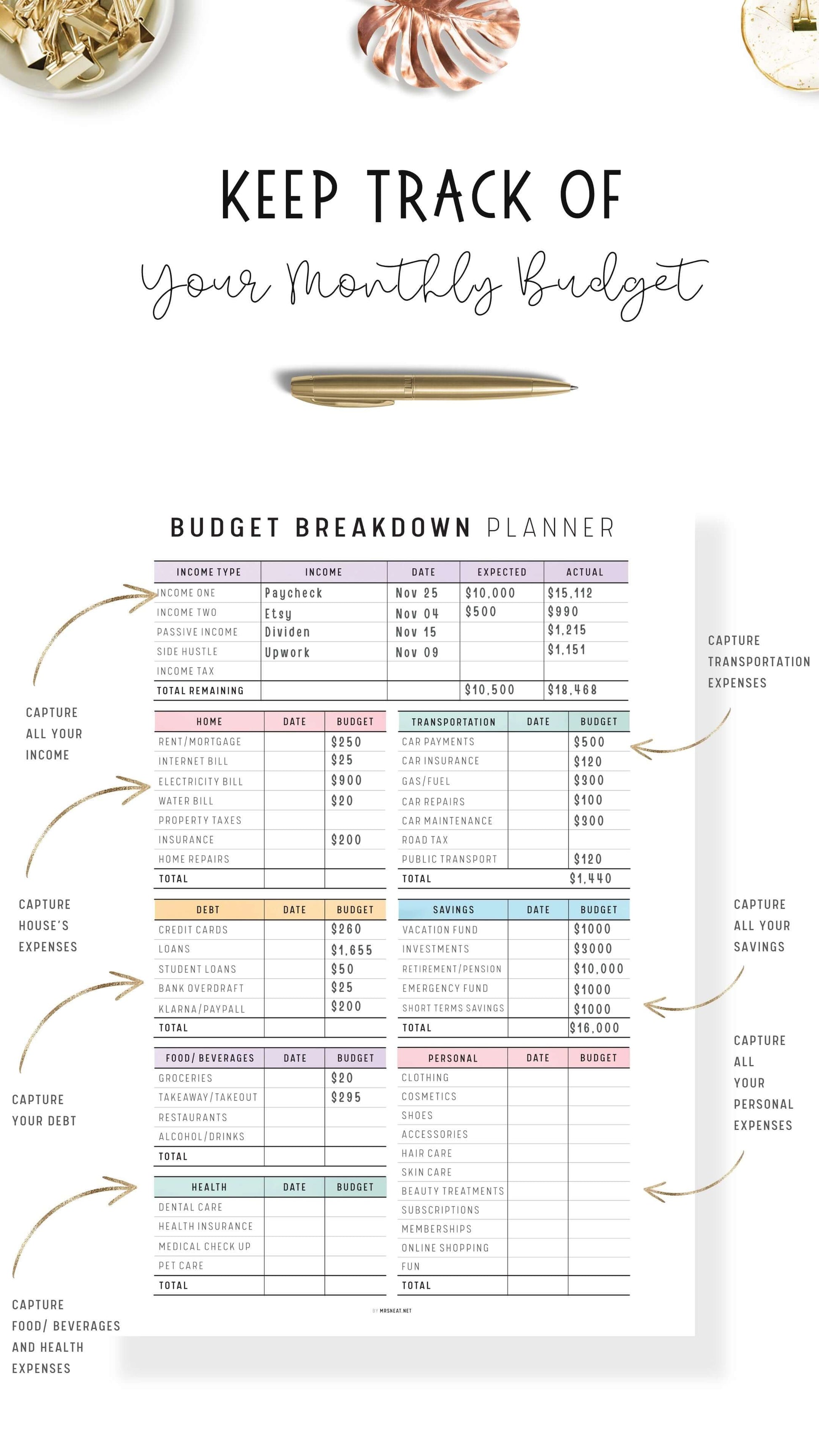 Best Monthly Budget Planner Template Printable, Budget Breakdown Template, Colorful Planner, Minimalist Planner, A4, A5, Letter, Half Letter, PDF