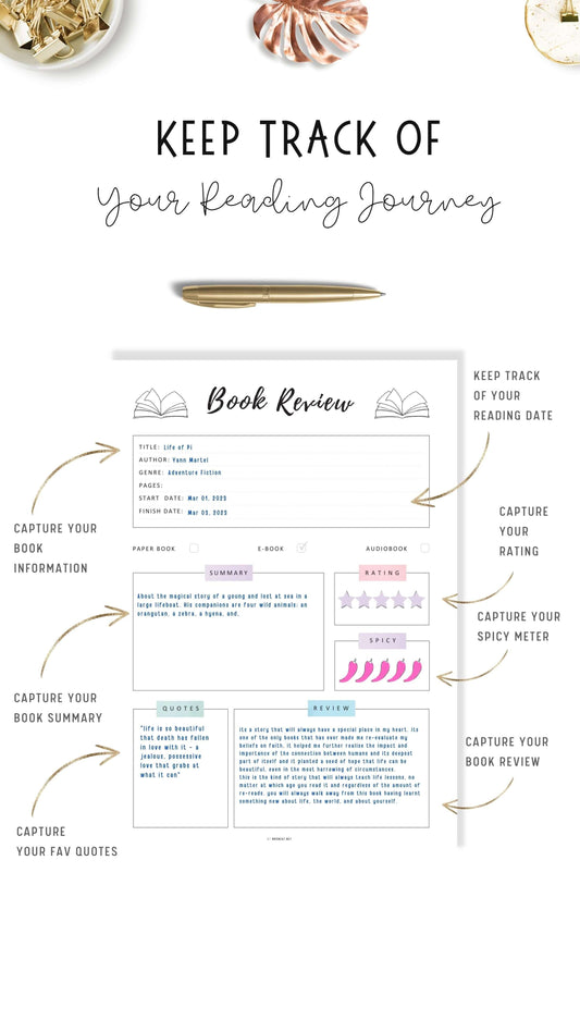How to use Colorful Book Review Template Printable
