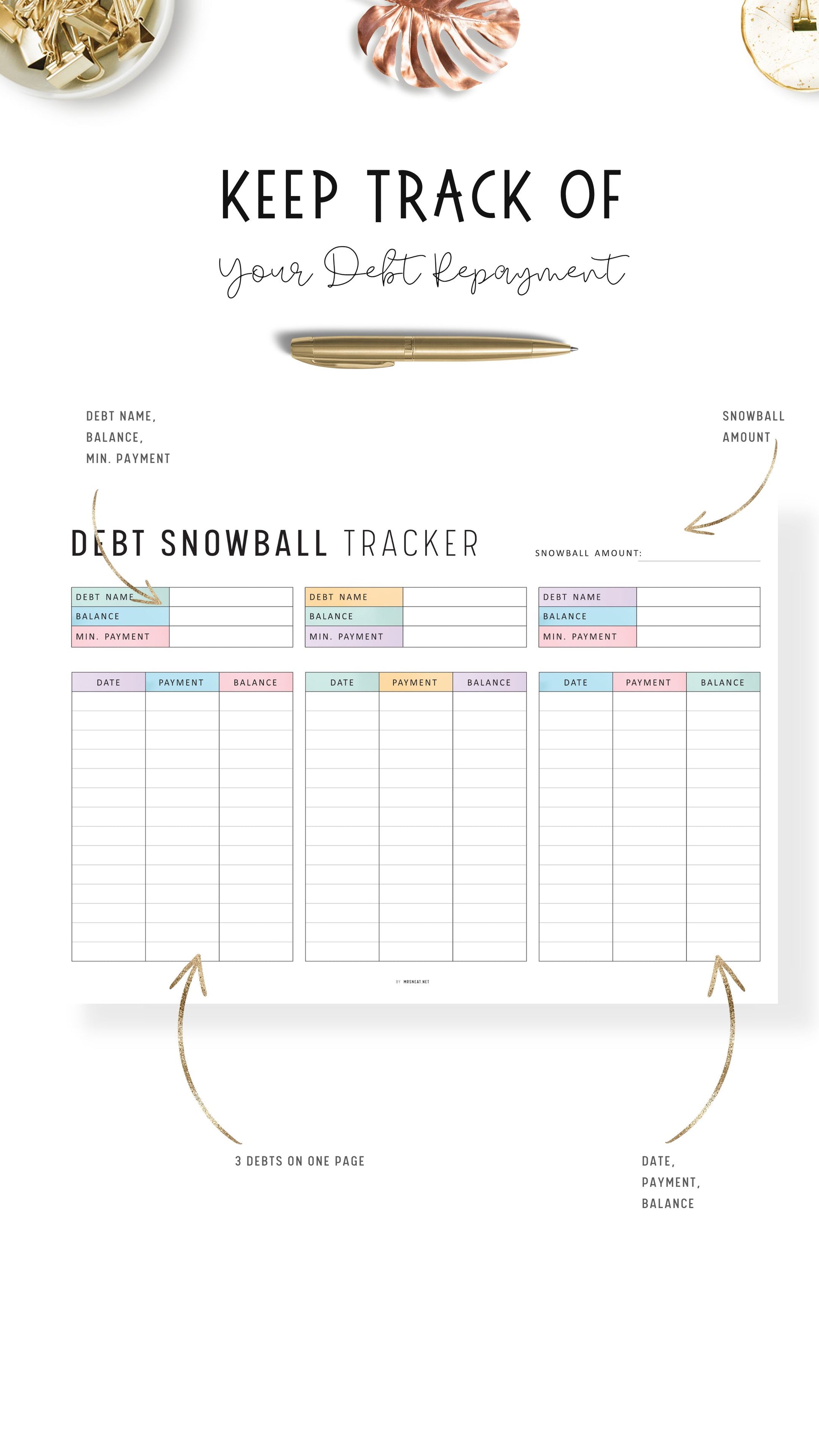 Debt Snowball Tracker Template Printable, Debt Payment Tracker Landscape, A4, Letter, Minimalist Version, Colorful version, PDF, 3 debts in one page, Digital Debt Planner