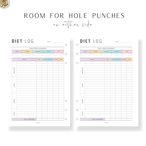 Food Diary Template Printable – mrsneat