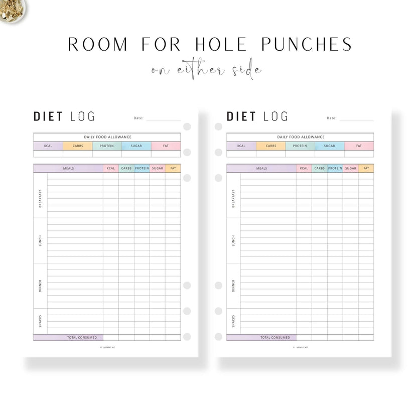 Food Diary Template Printable – mrsneat